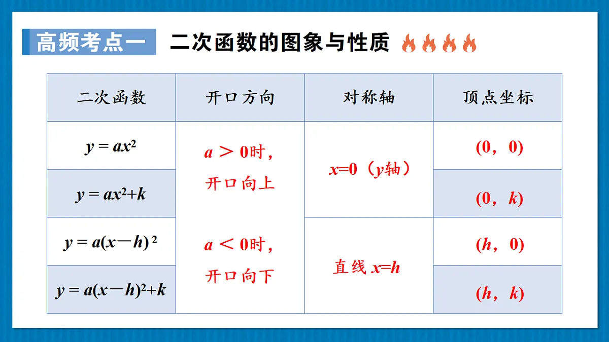 17875596第5页