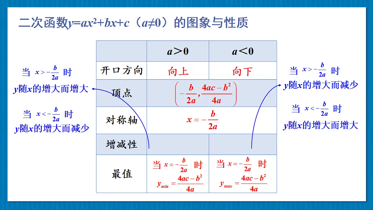 17875596第6页