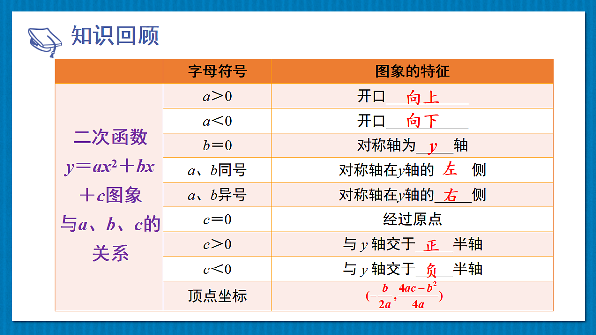 17875599第3页