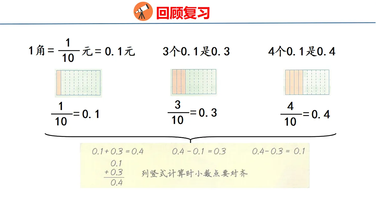 17877258第3页