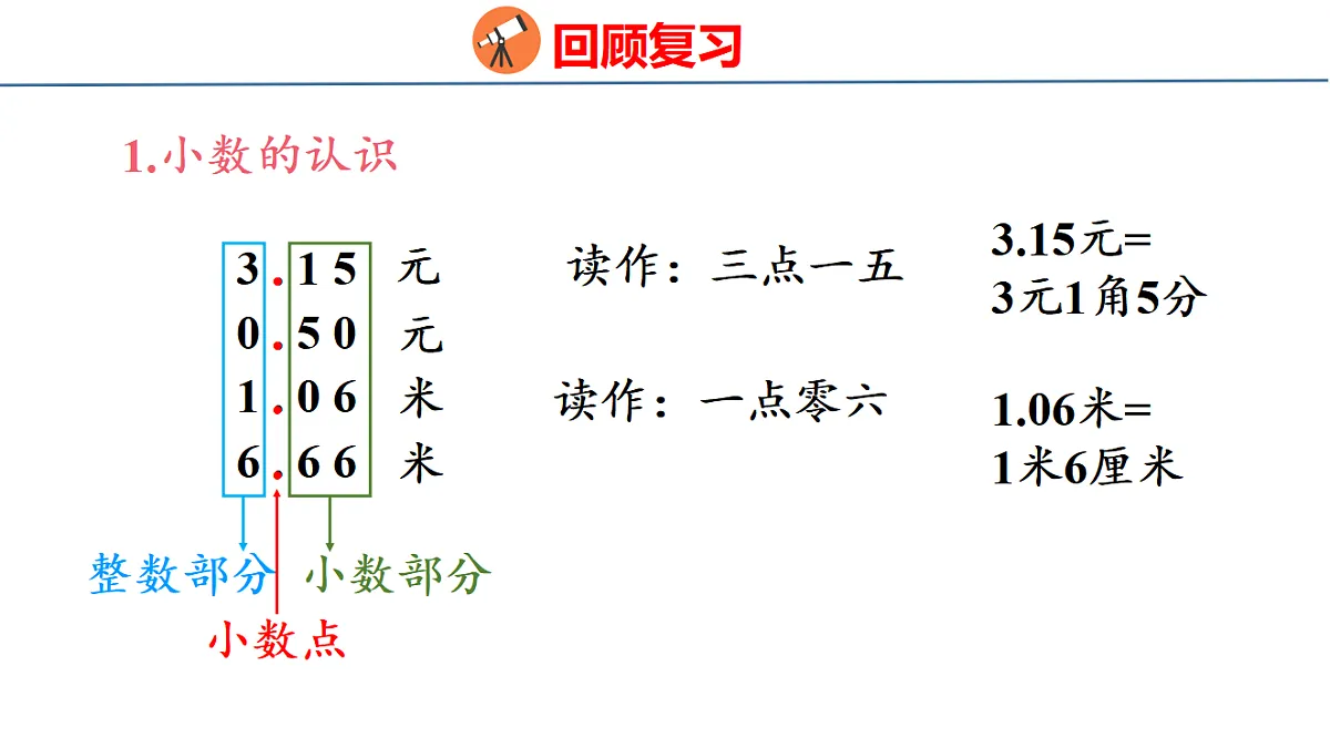 17877258第4页