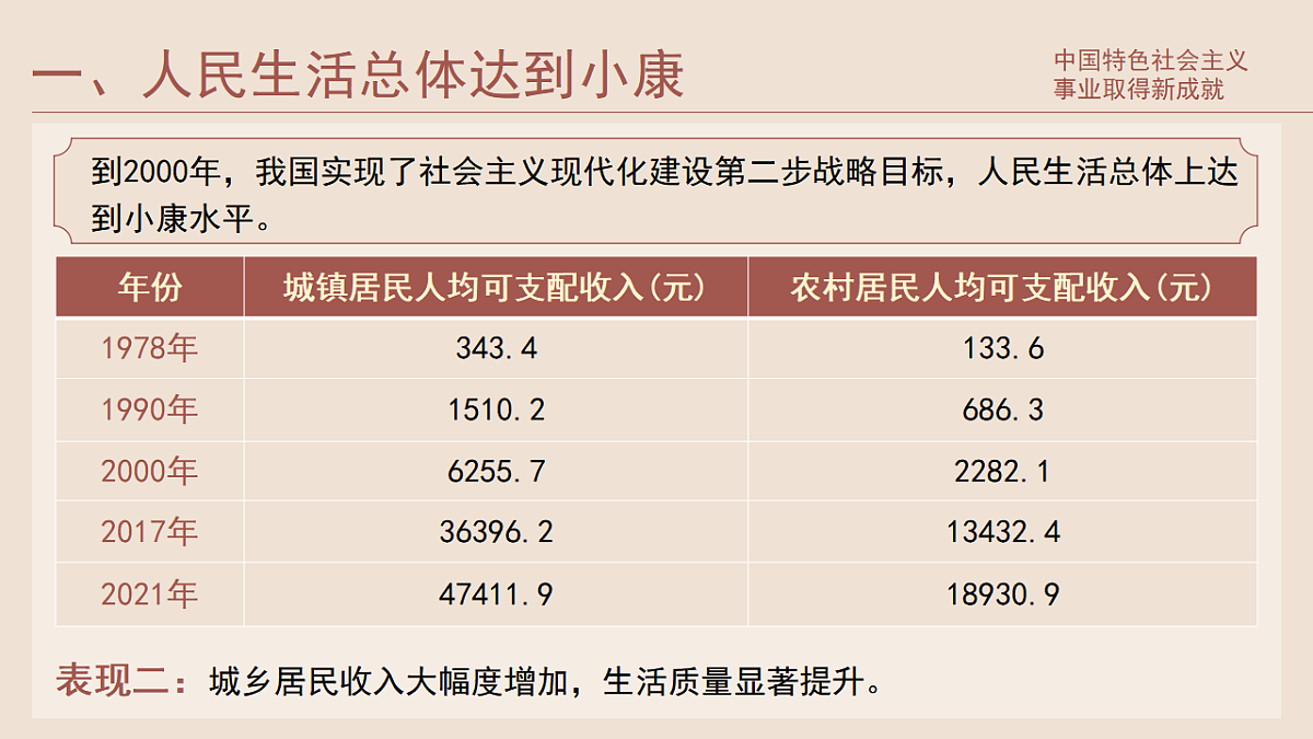 17877335第4页
