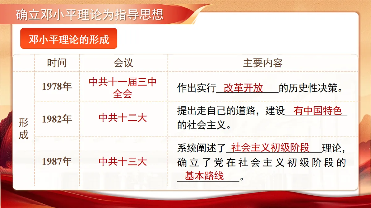 17877336第3页