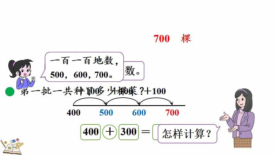 6.1鱼菜共生第5页