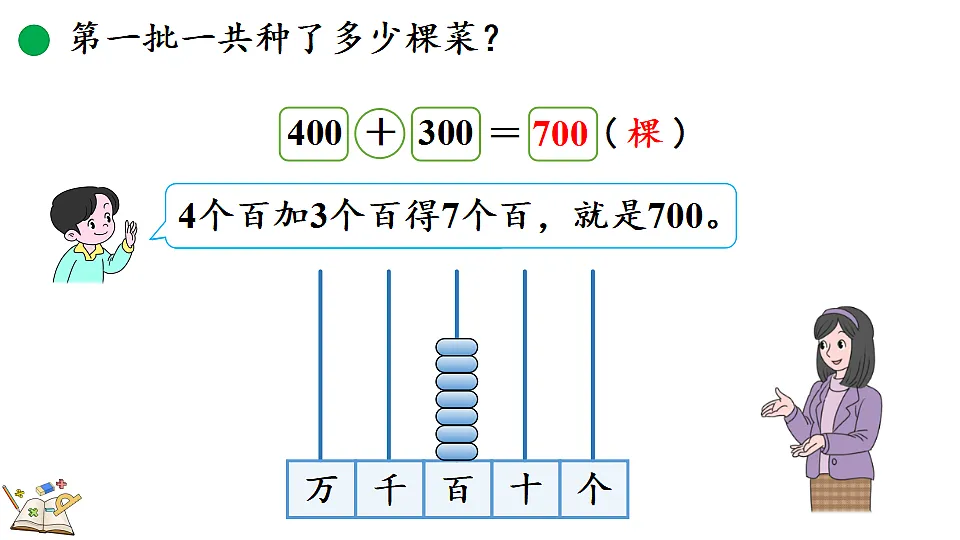 6.1鱼菜共生第6页