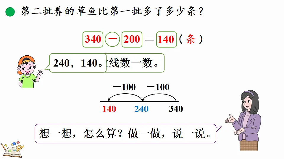 6.1鱼菜共生第8页