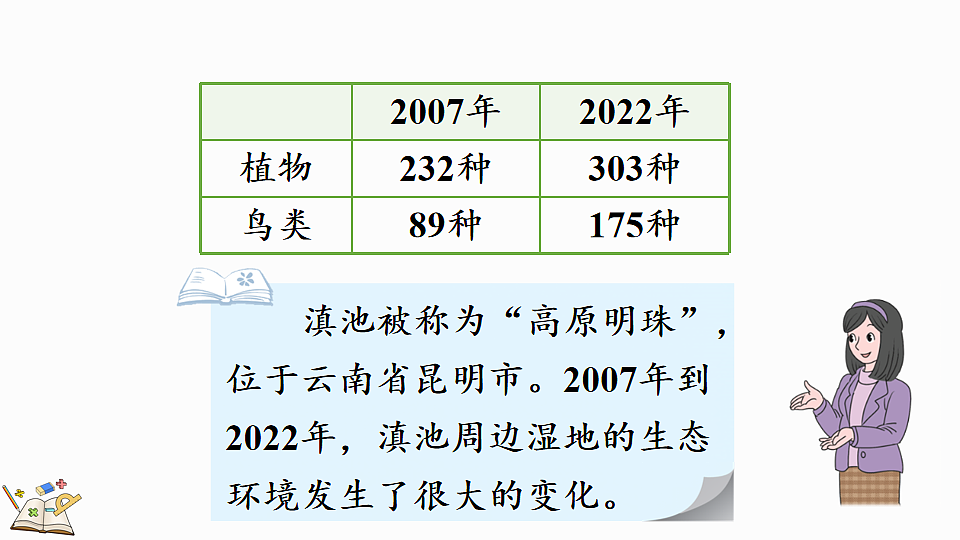 6.4美丽滇池(1)第3页