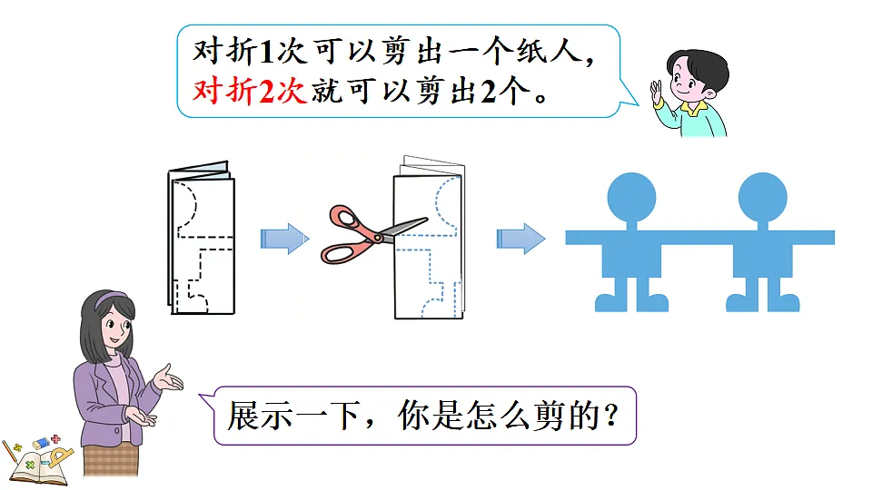 1.4剪纸第6页
