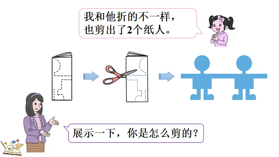 1.4剪纸第7页