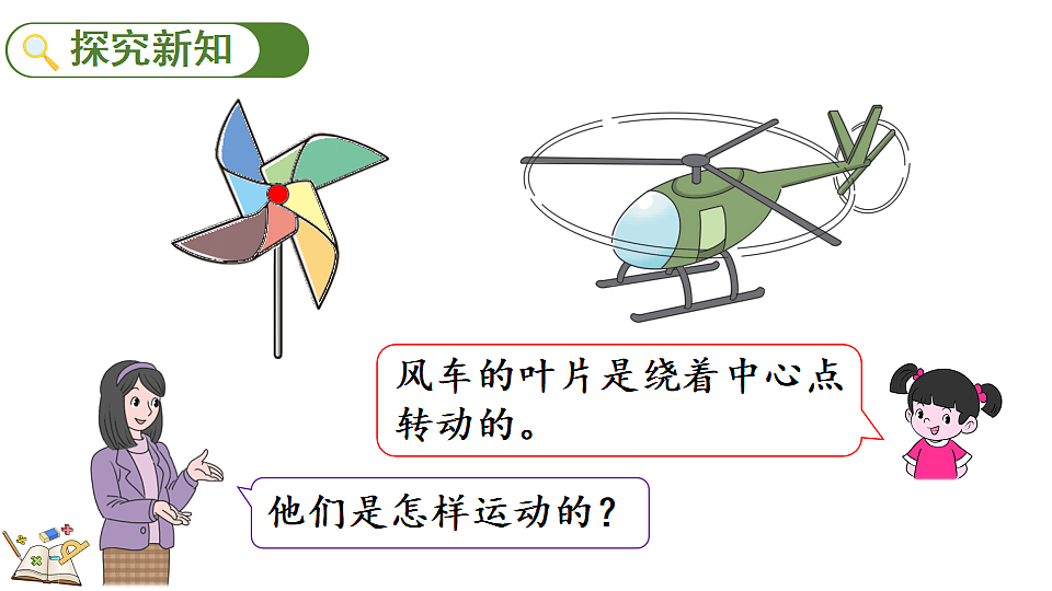 1.3认识旋转现象第3页