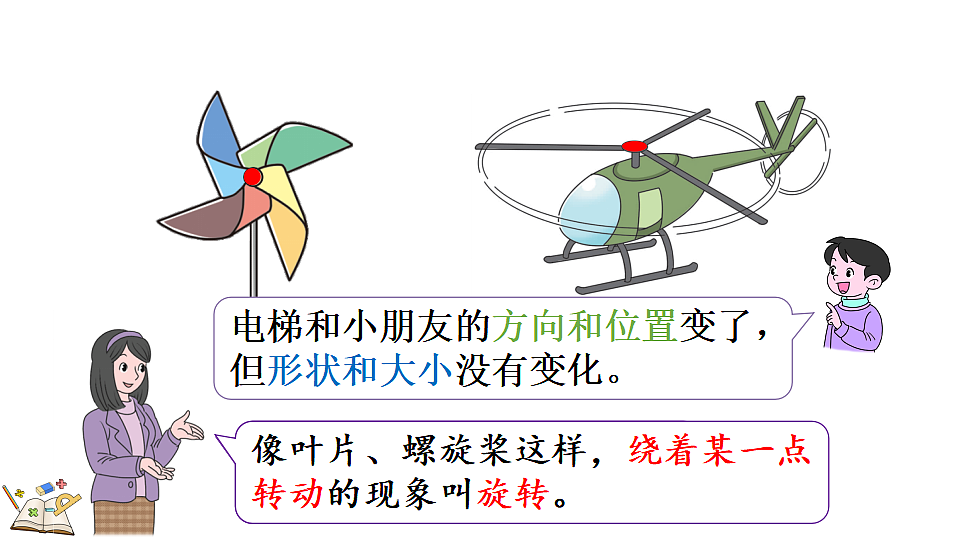 1.3认识旋转现象第5页