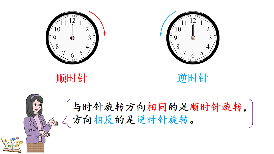 1.3认识旋转现象第8页
