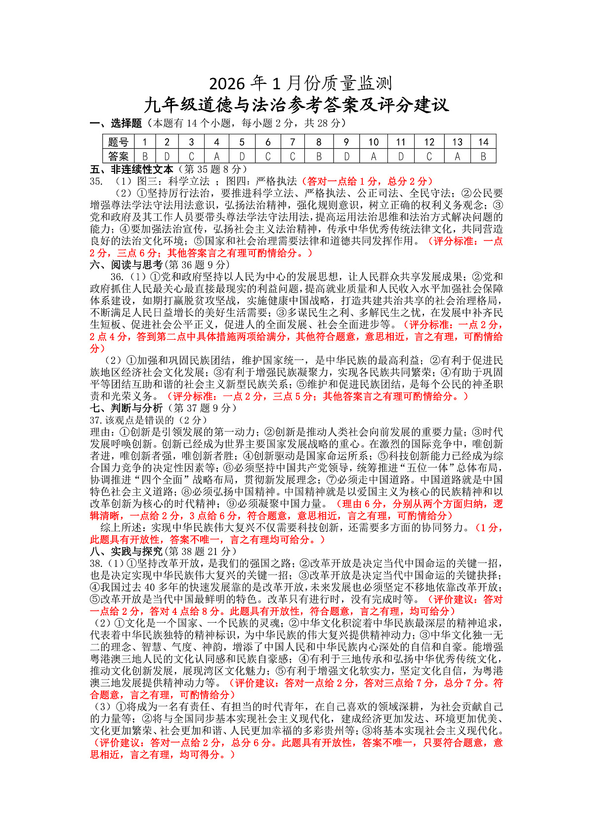 九年级道德与法治参考答案.docx2第1页