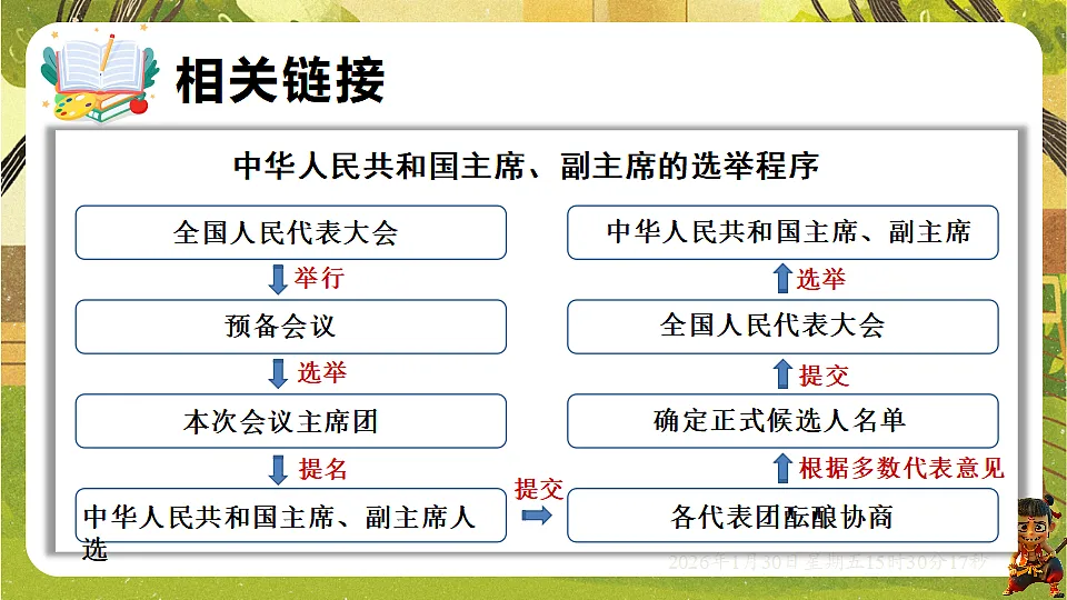 17877970第7页