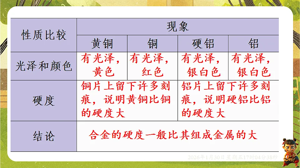 17878373第7页