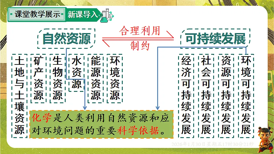 17878543第6页