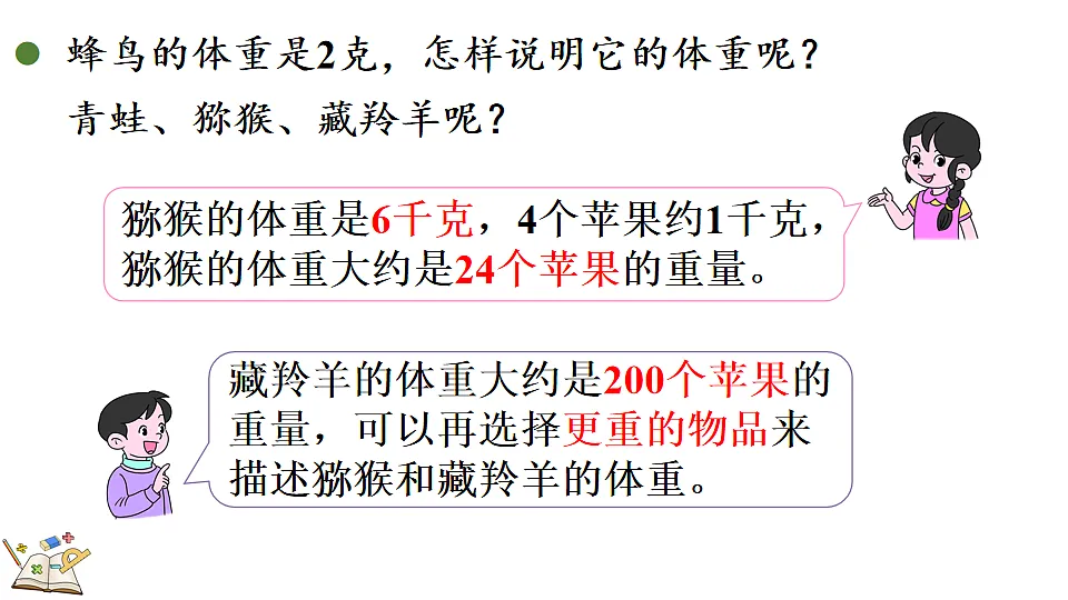 制作动物体重“说明书”-动物体重我说明第7页
