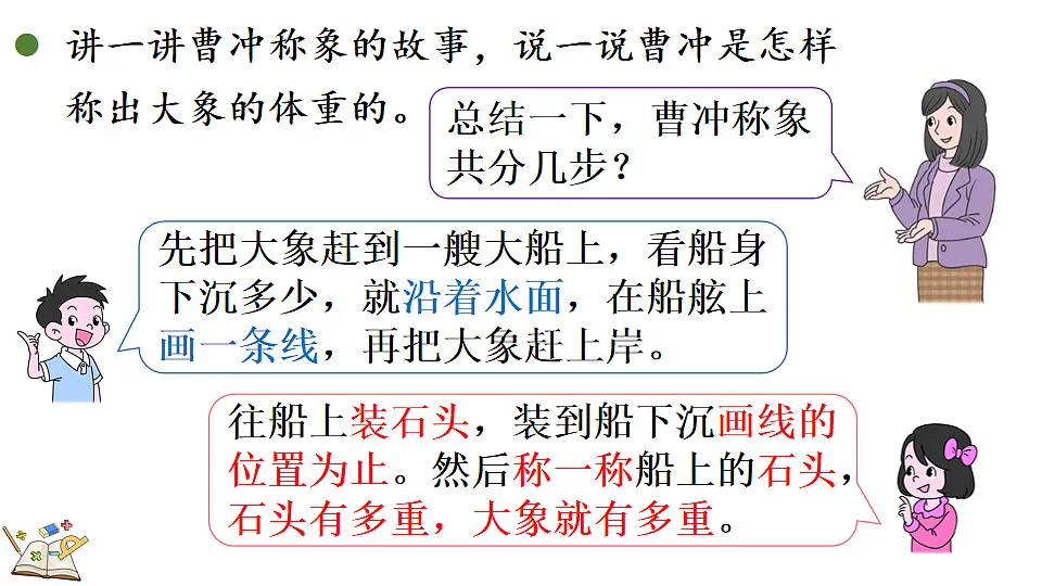 17878694第5页