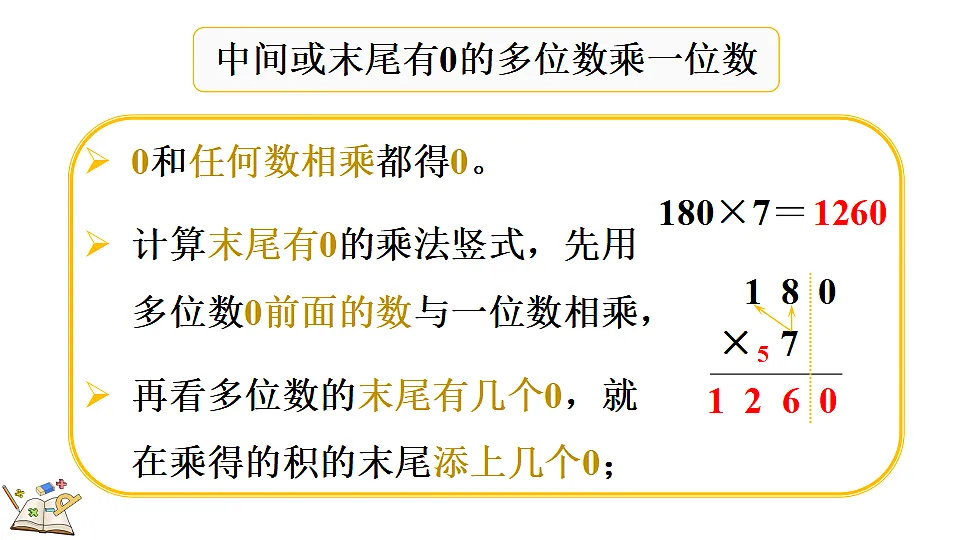 17878731第3页