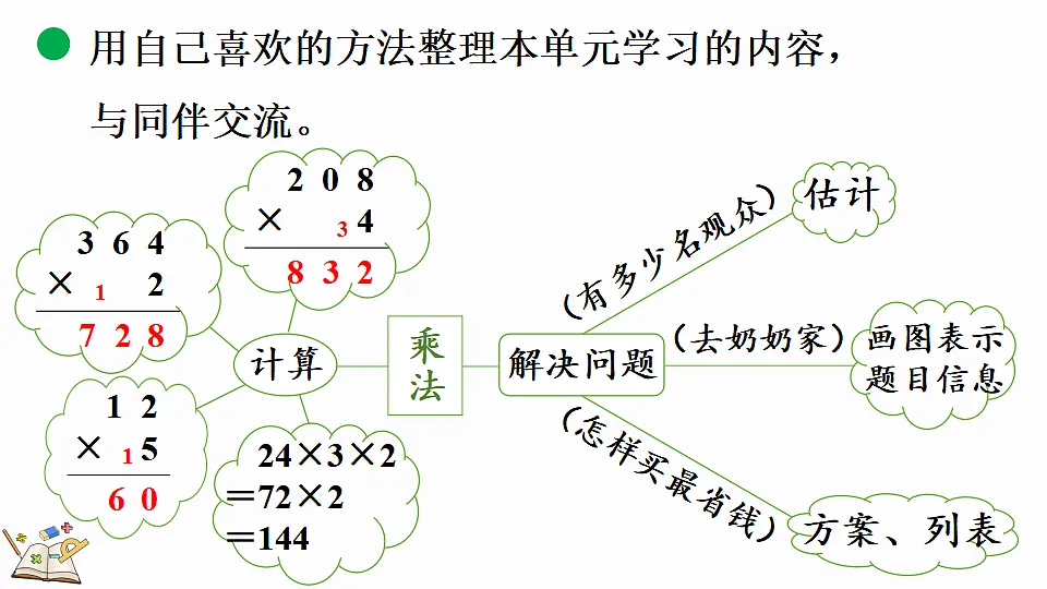 17878731第7页