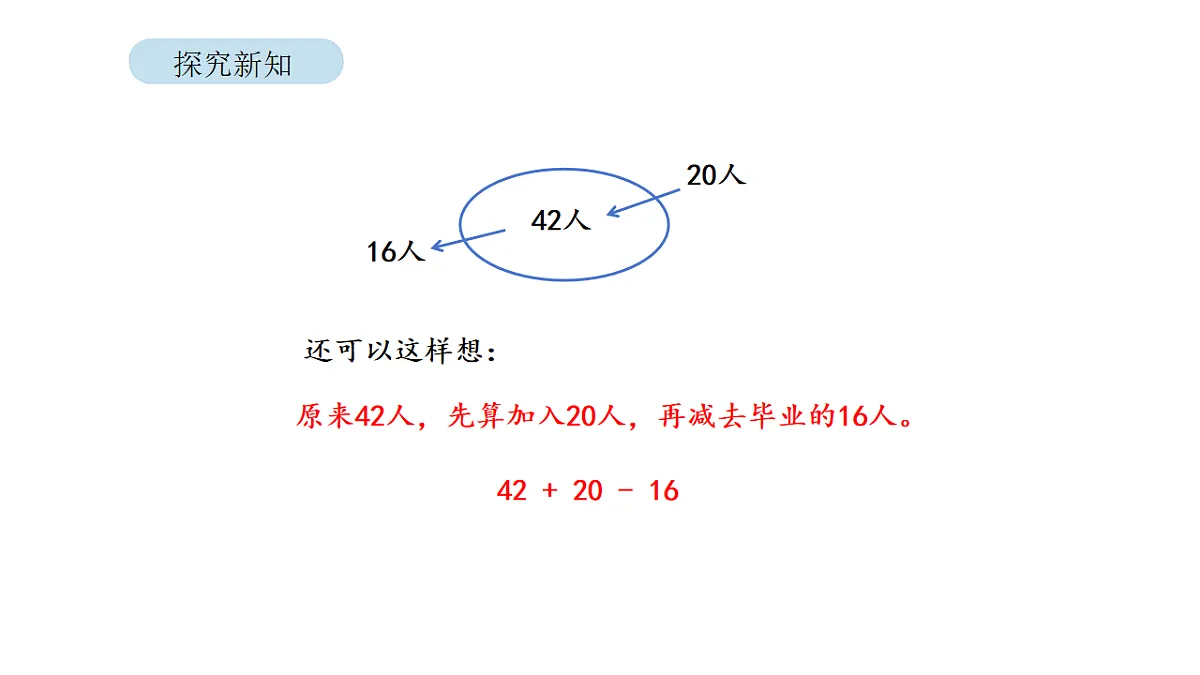17879192第6页