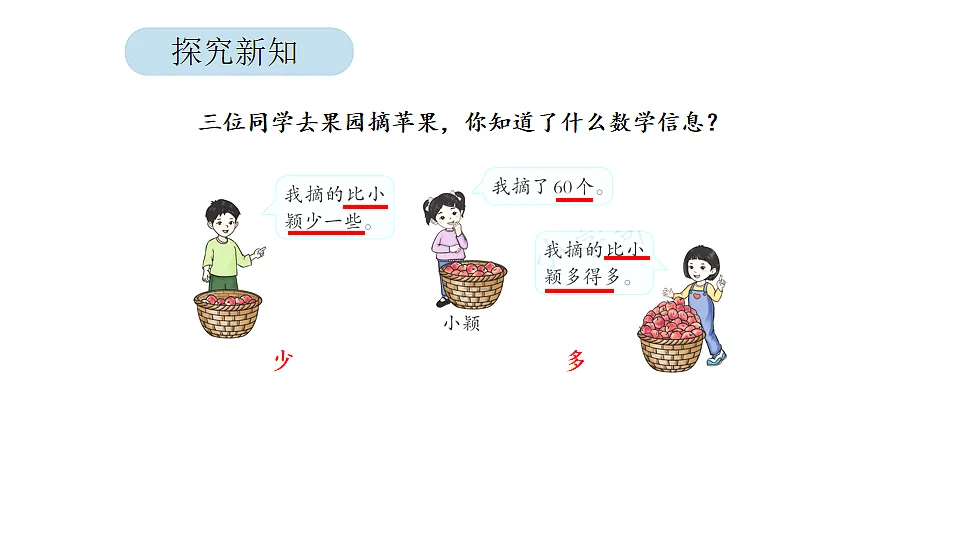 17879205第3页