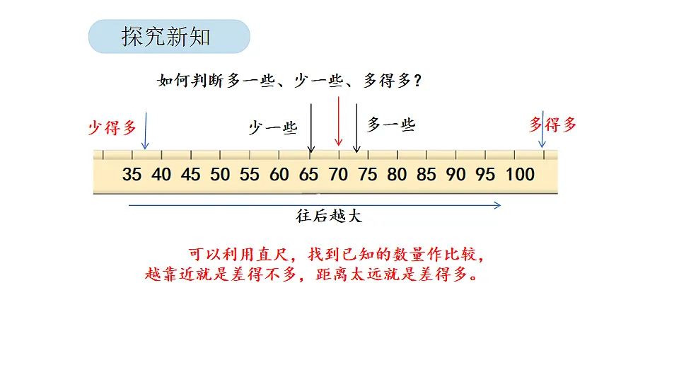 17879205第6页
