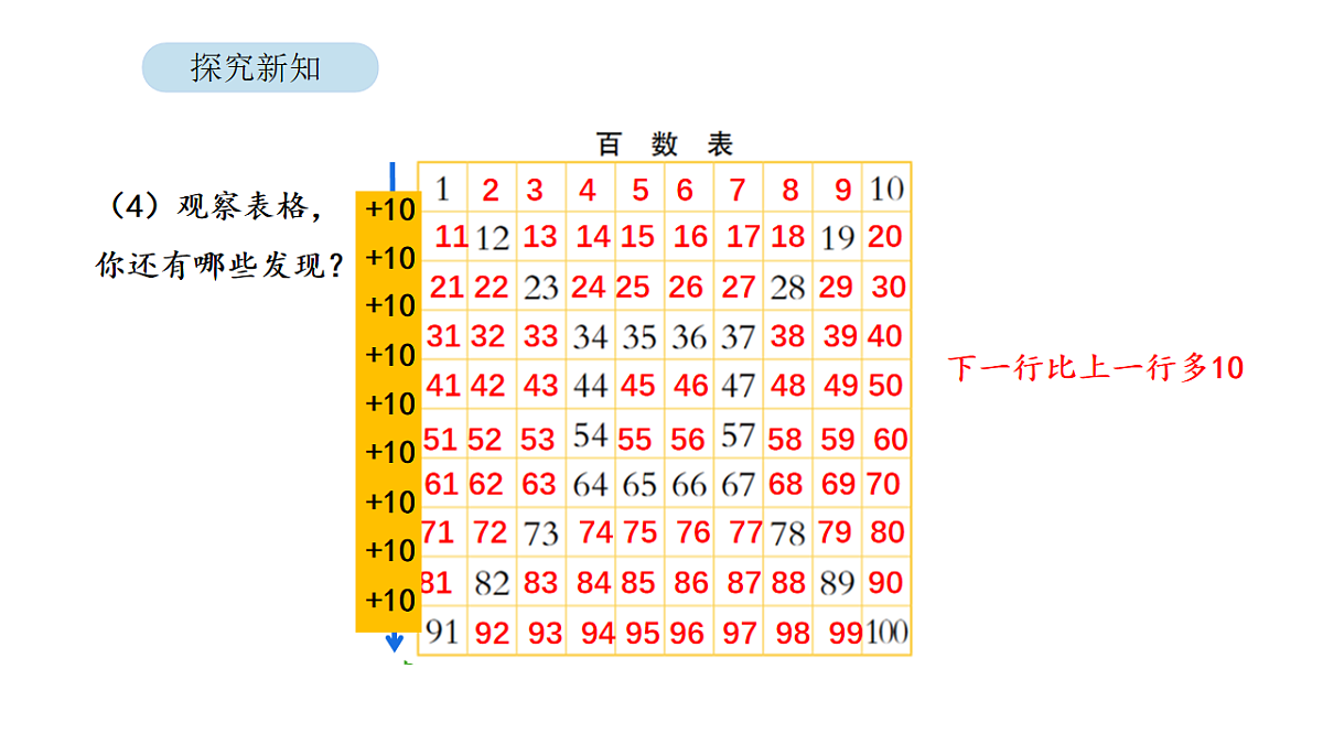17879207第7页
