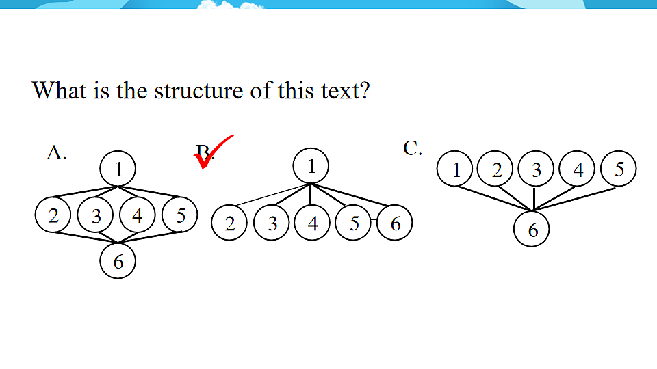 17879328第6页
