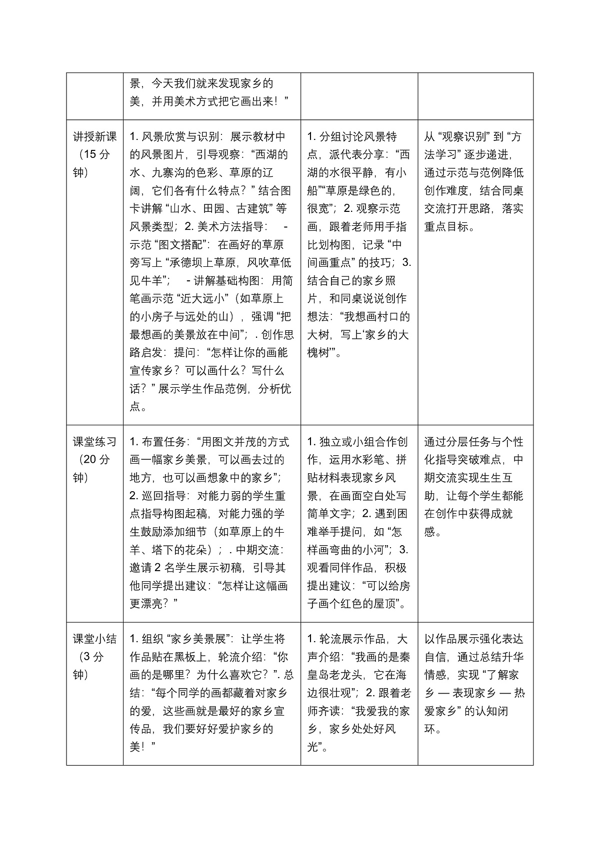 《家乡处处好风光》教学设计第3页
