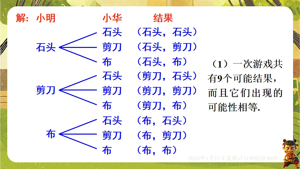 17880772第7页