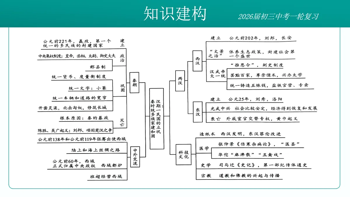 17881027第5页