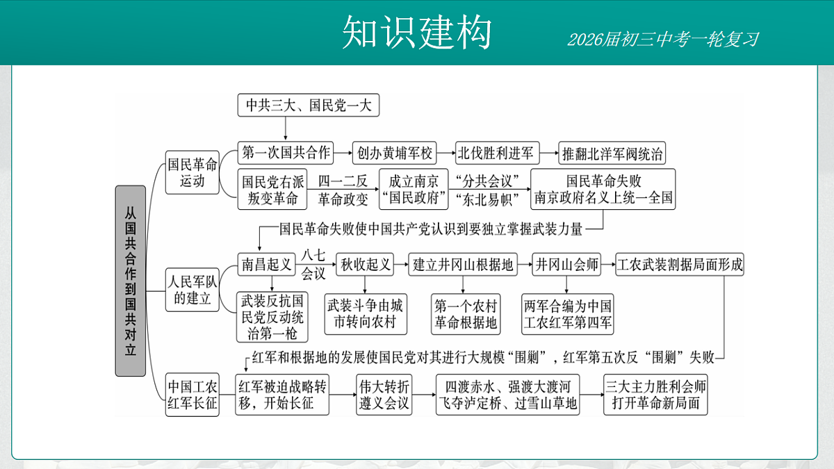 17881045第5页