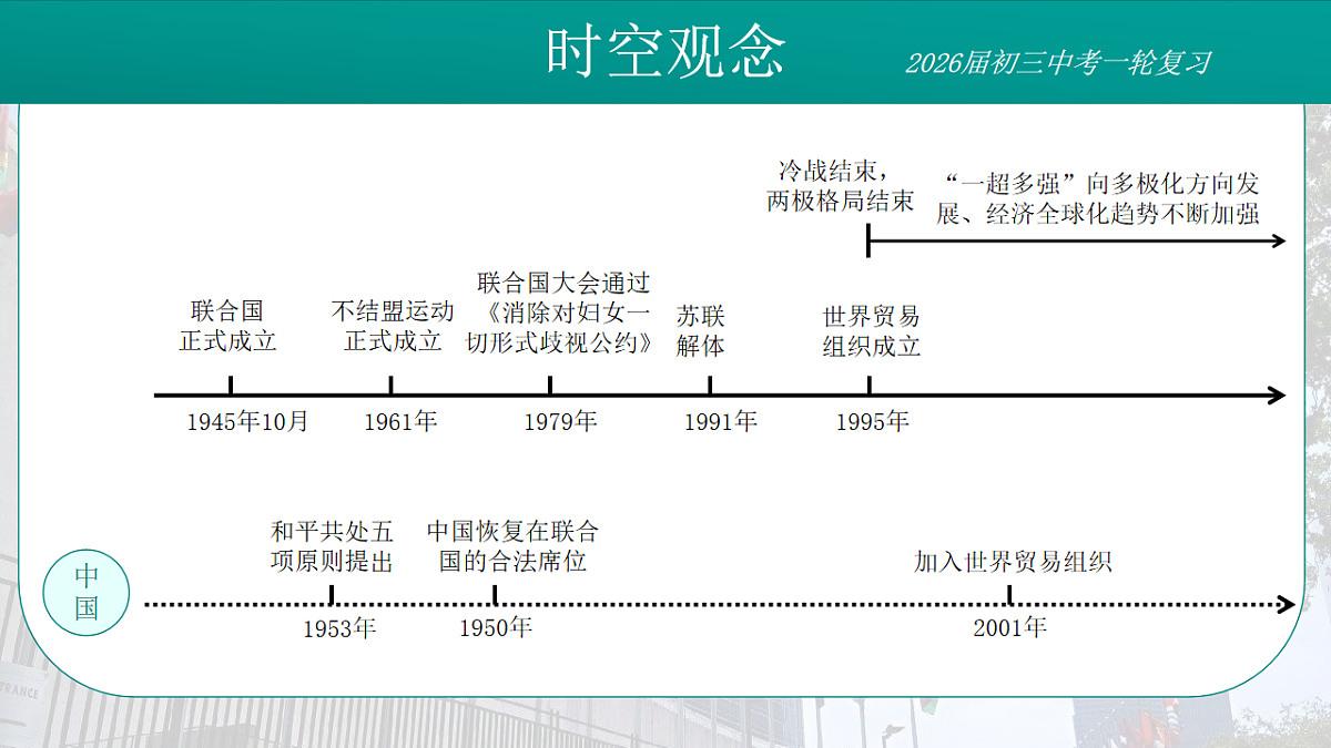 17881089第3页