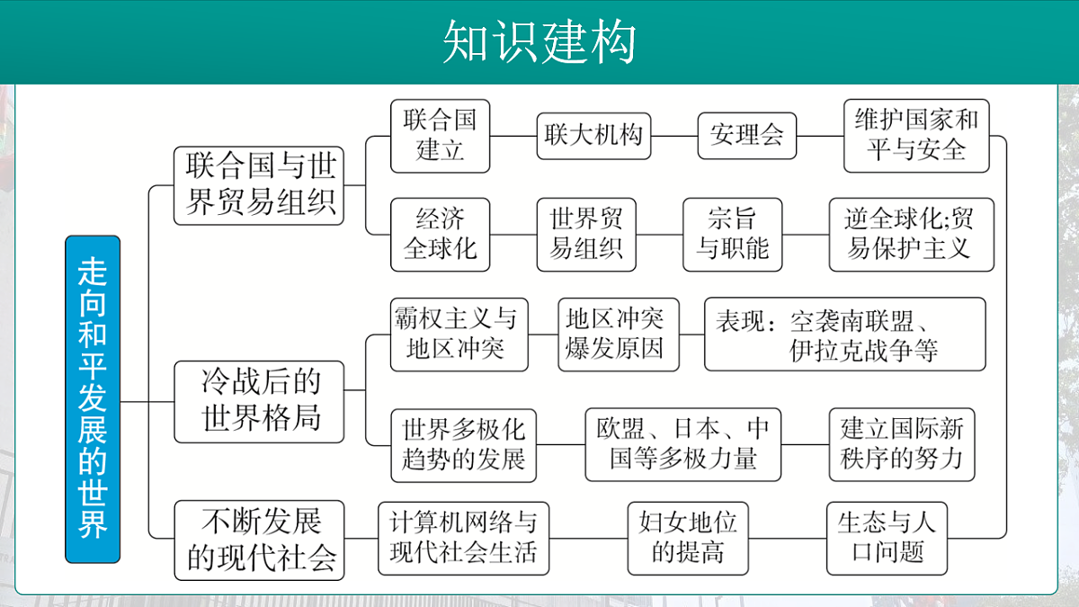 17881089第4页