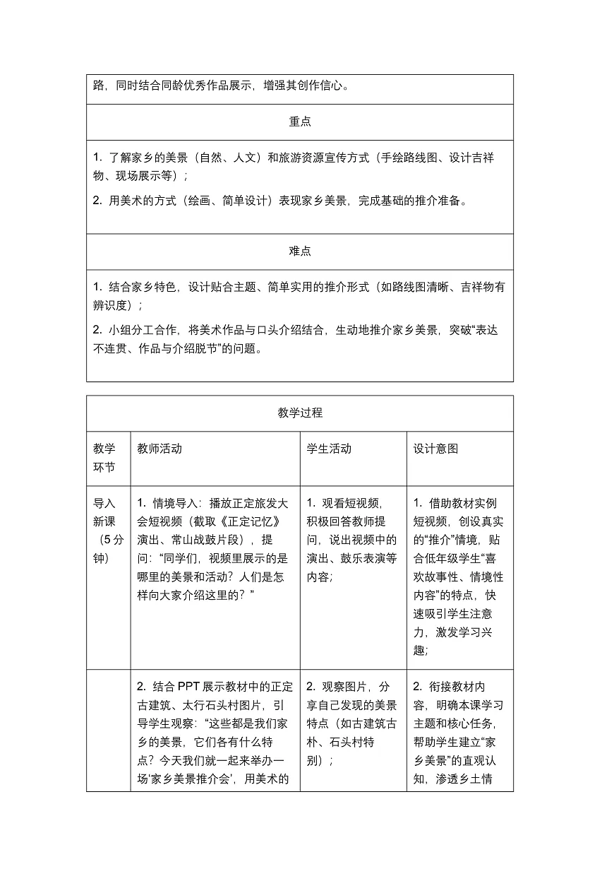 《家乡美景推介会》教学设计第3页