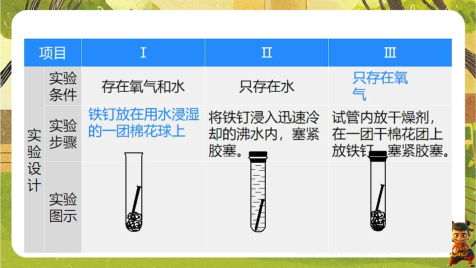 17881908第6页