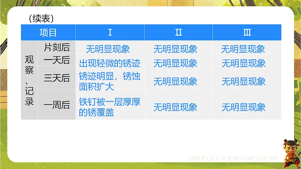 17881908第7页