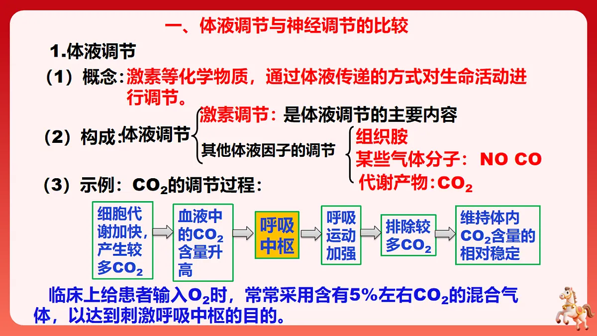 17882267第6页