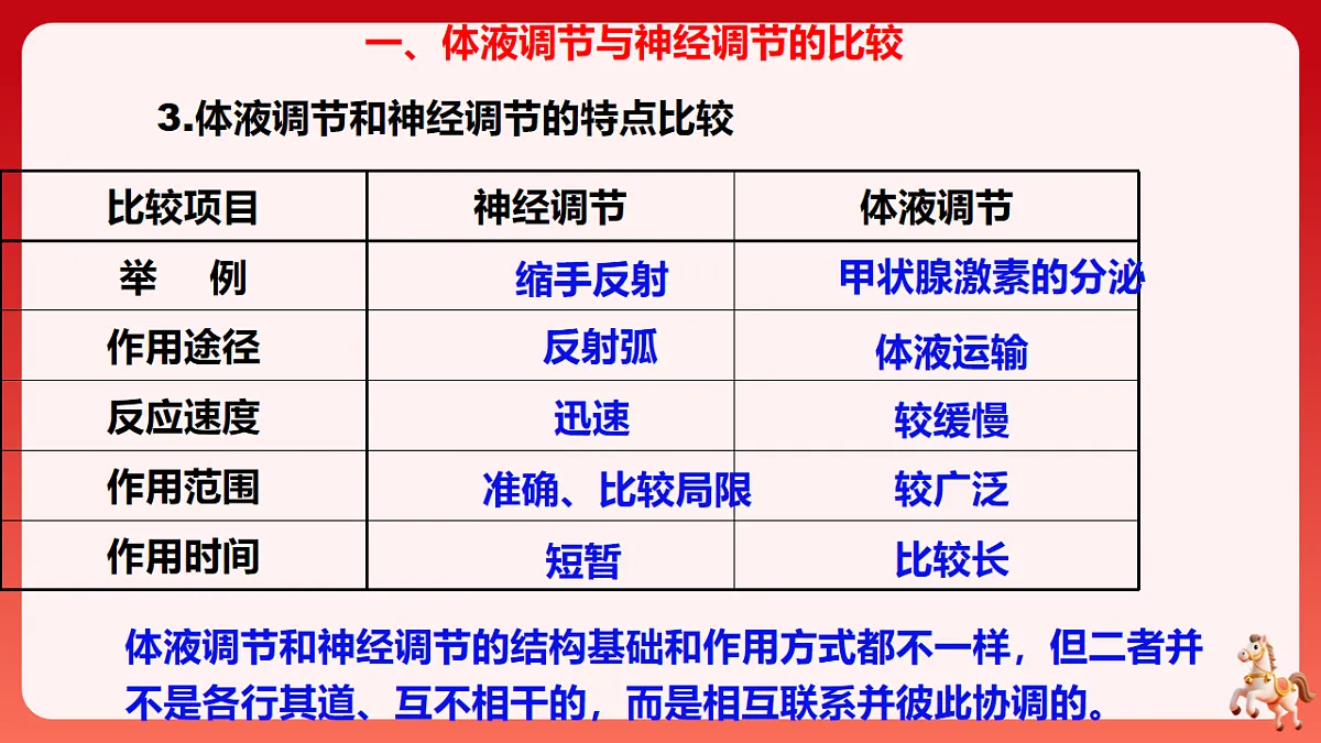 17882267第8页