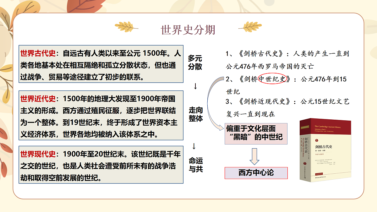 17883190第7页