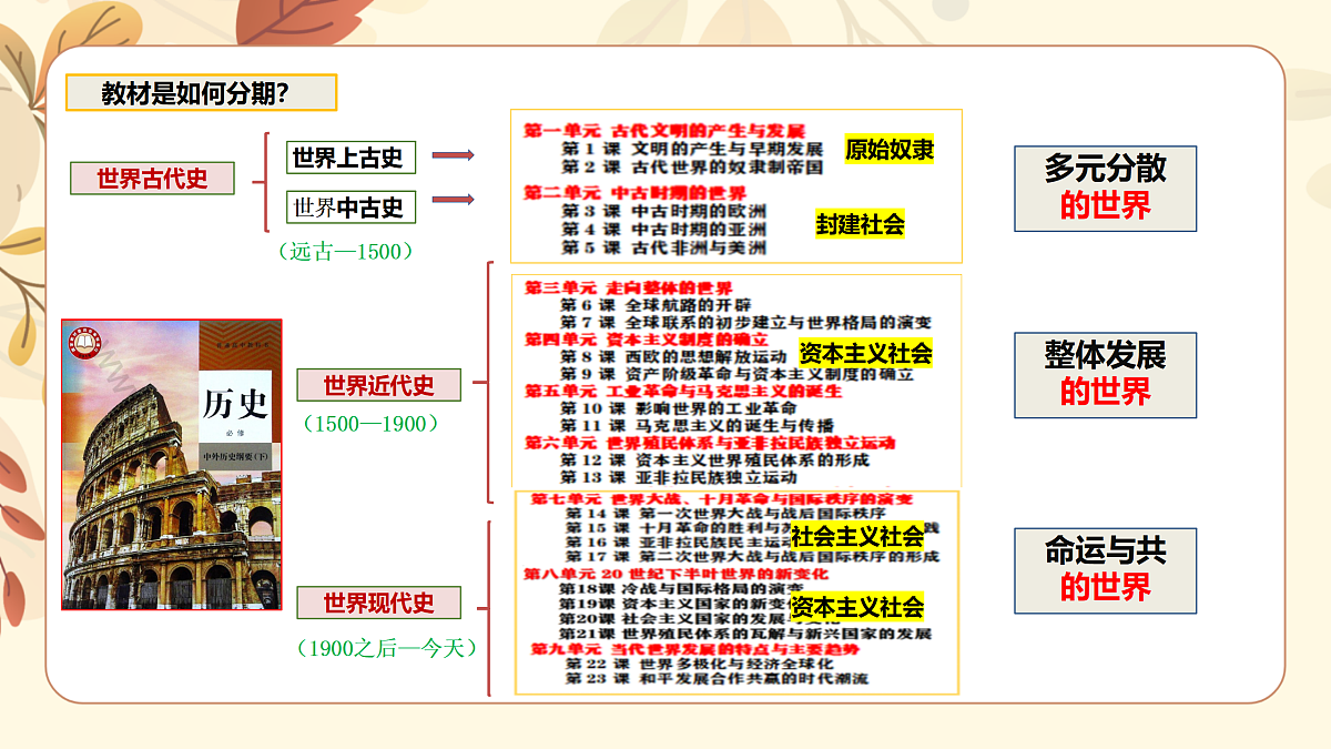 17883190第8页