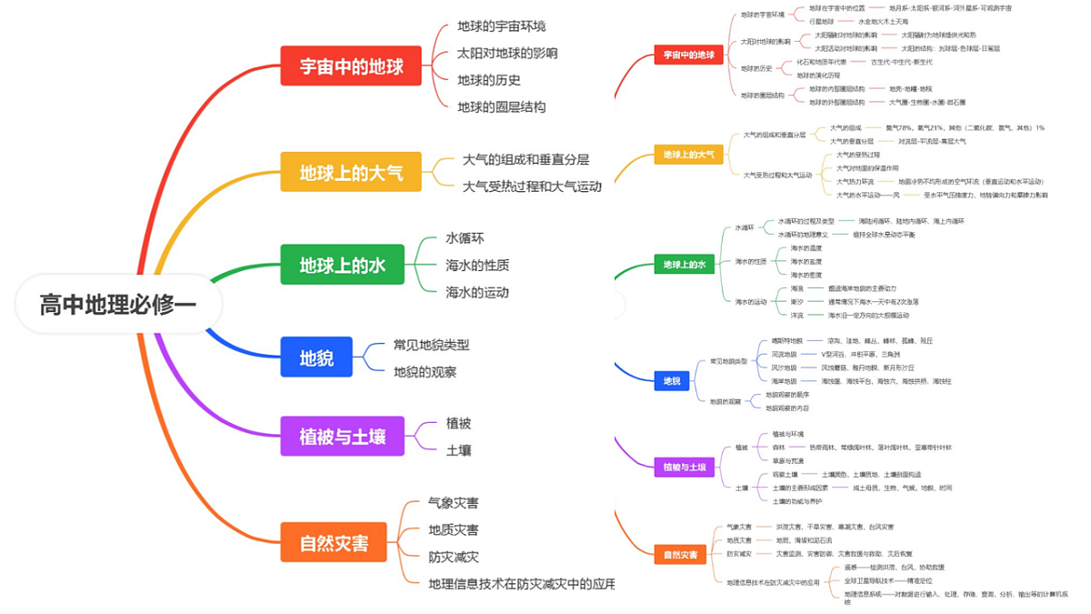 17883191第4页