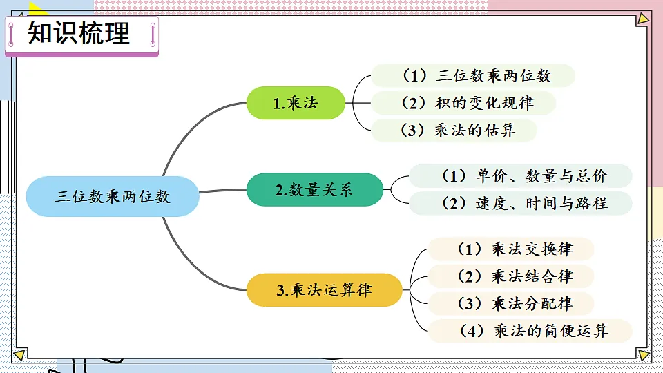 17883360第2页