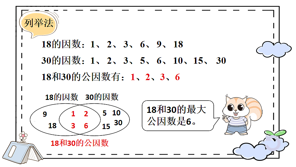 17883385第6页