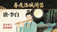 人教部编版(2024)七年级下册(2024)第三单元课外古诗词诵读春夜洛城闻笛教课内容ppt课件