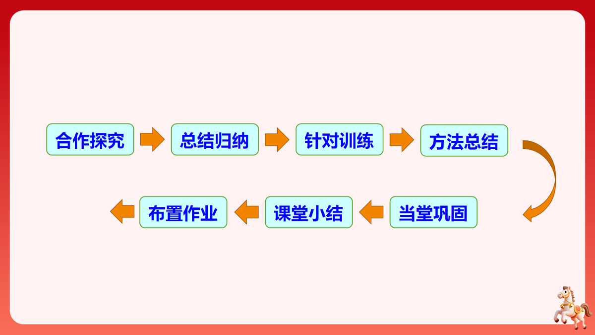 17883525第3页