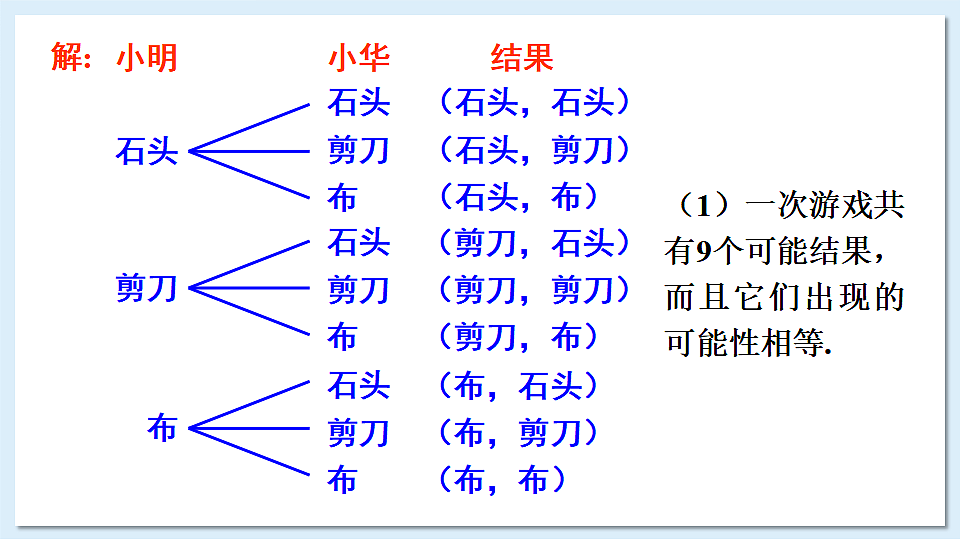 17883782第5页
