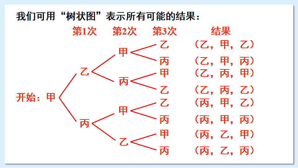 17883782第8页