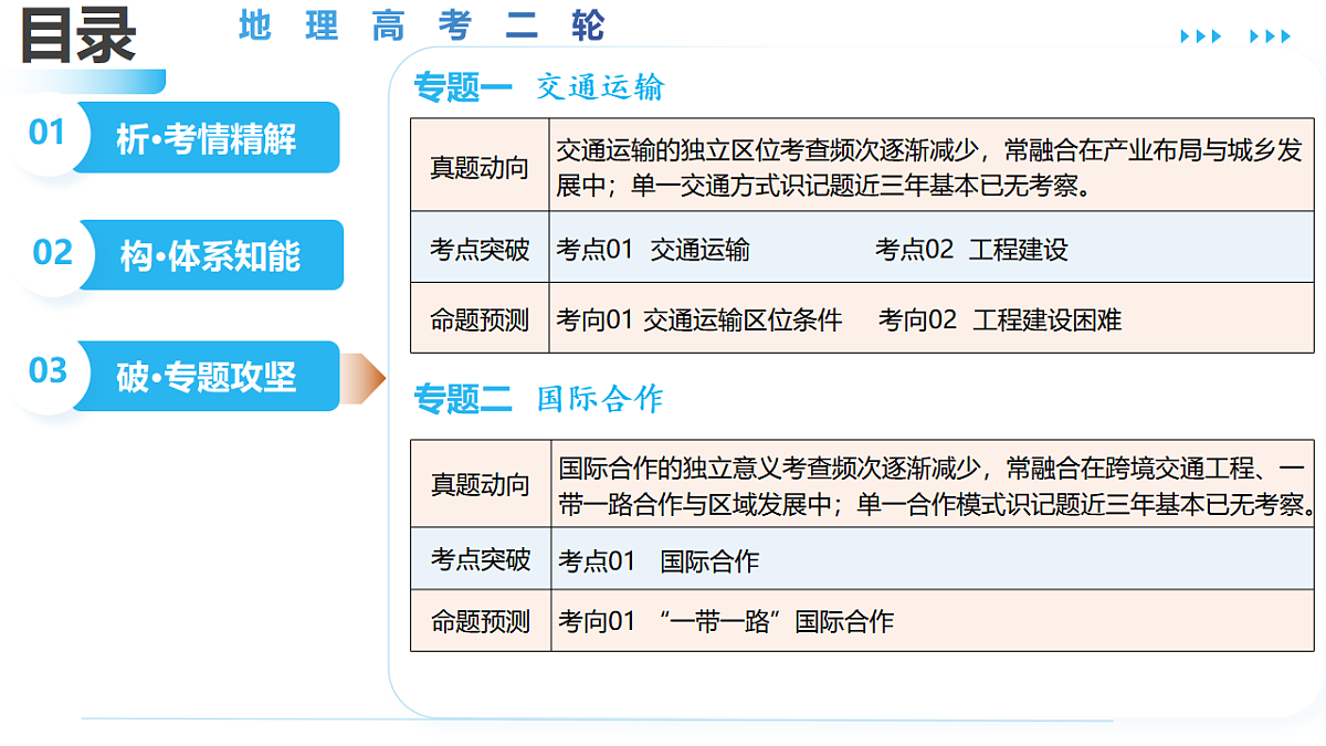 17884158第2页